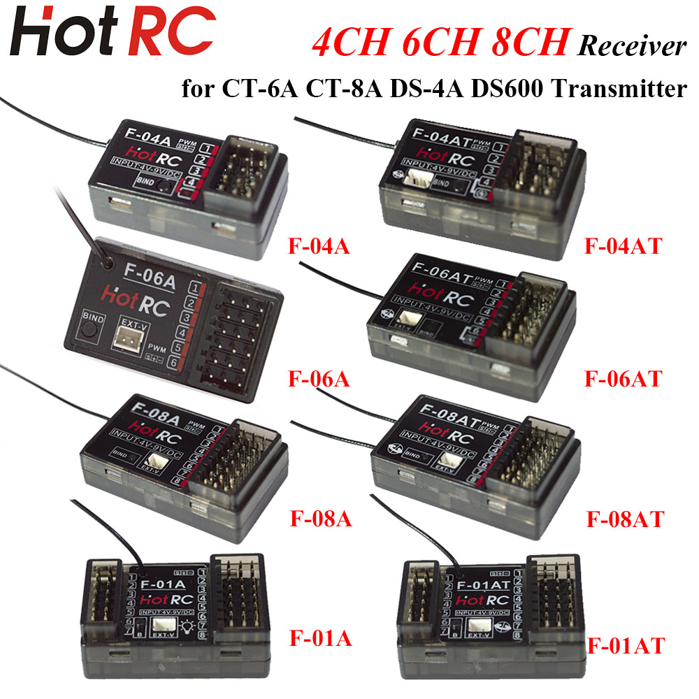 جهاز استقبال HOTRC بتردد 2.4 ج - مراجعة Radio Transmitter 2.4Ghz وسعره