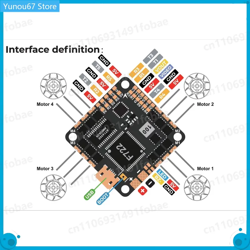 وحدة تحكم طيران GEPRC GEP-F722 - مراجعة F722 Flight Controller وسعره