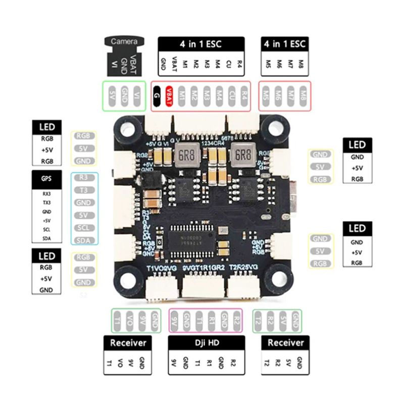 وحدة التحكم بالطيران ABXE-F722 - مراجعة F722 Flight Controller وسعره