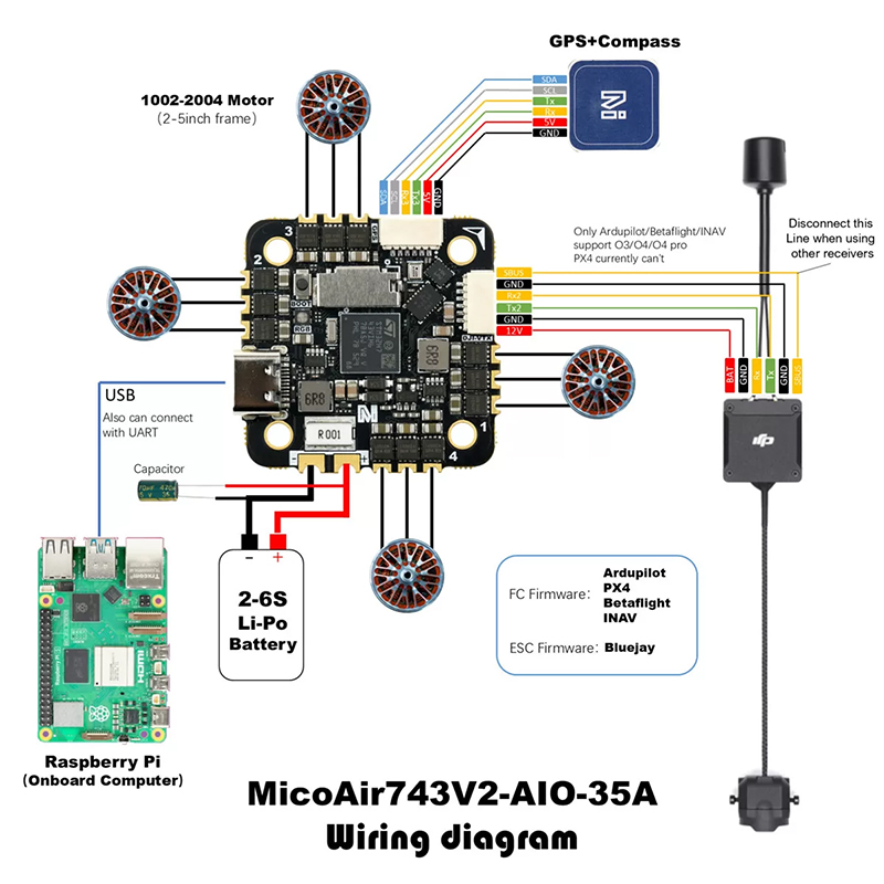 وحدة تحكم طيران MicoAir743v2-A - مراجعة Betaflight Fc وسعره